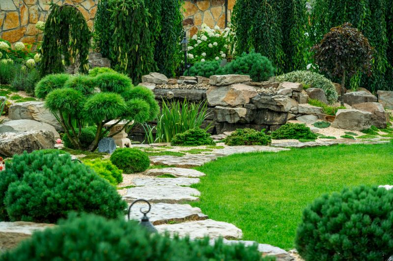 Pathway Landscaping